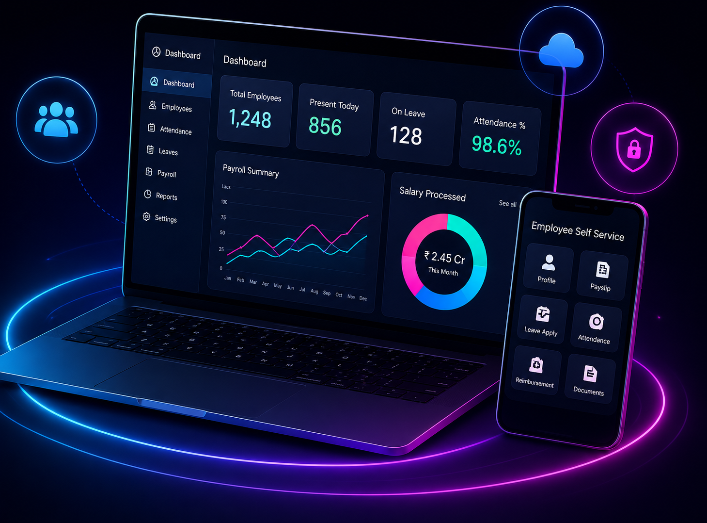 SmartPayroll Cloud